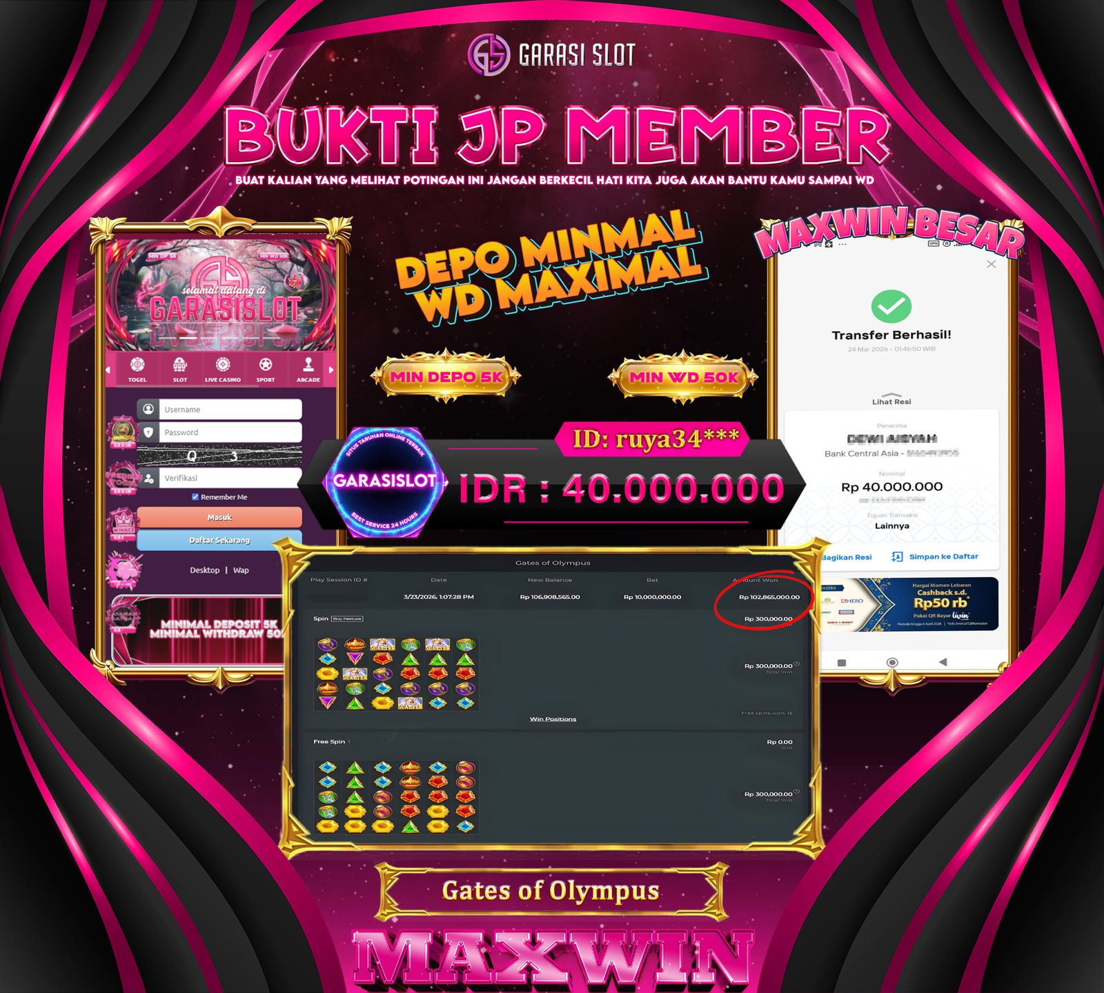 GARASISLOT Bukti Kemenangan Gates of Olympus