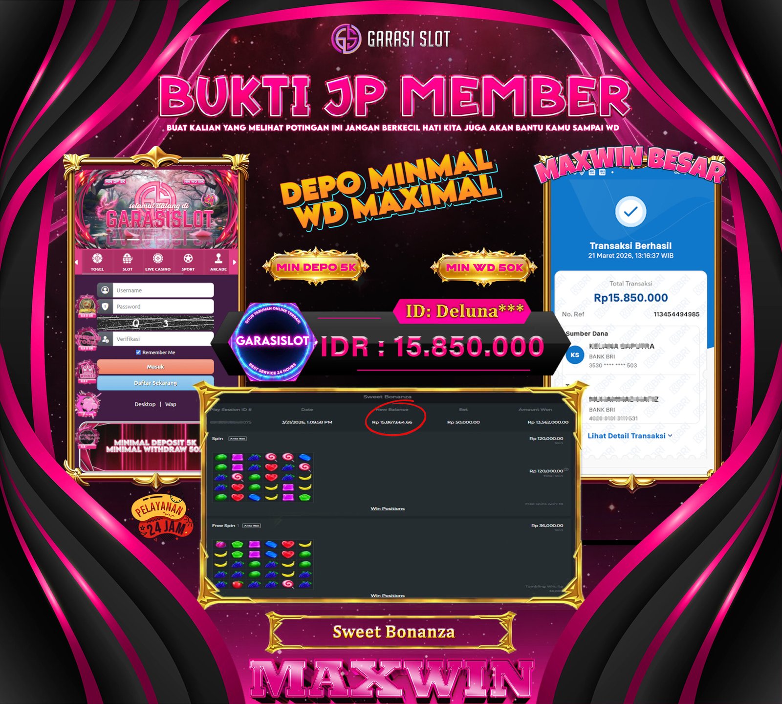 GARASISLOT Bukti Kemenangan Sweet Bonanza