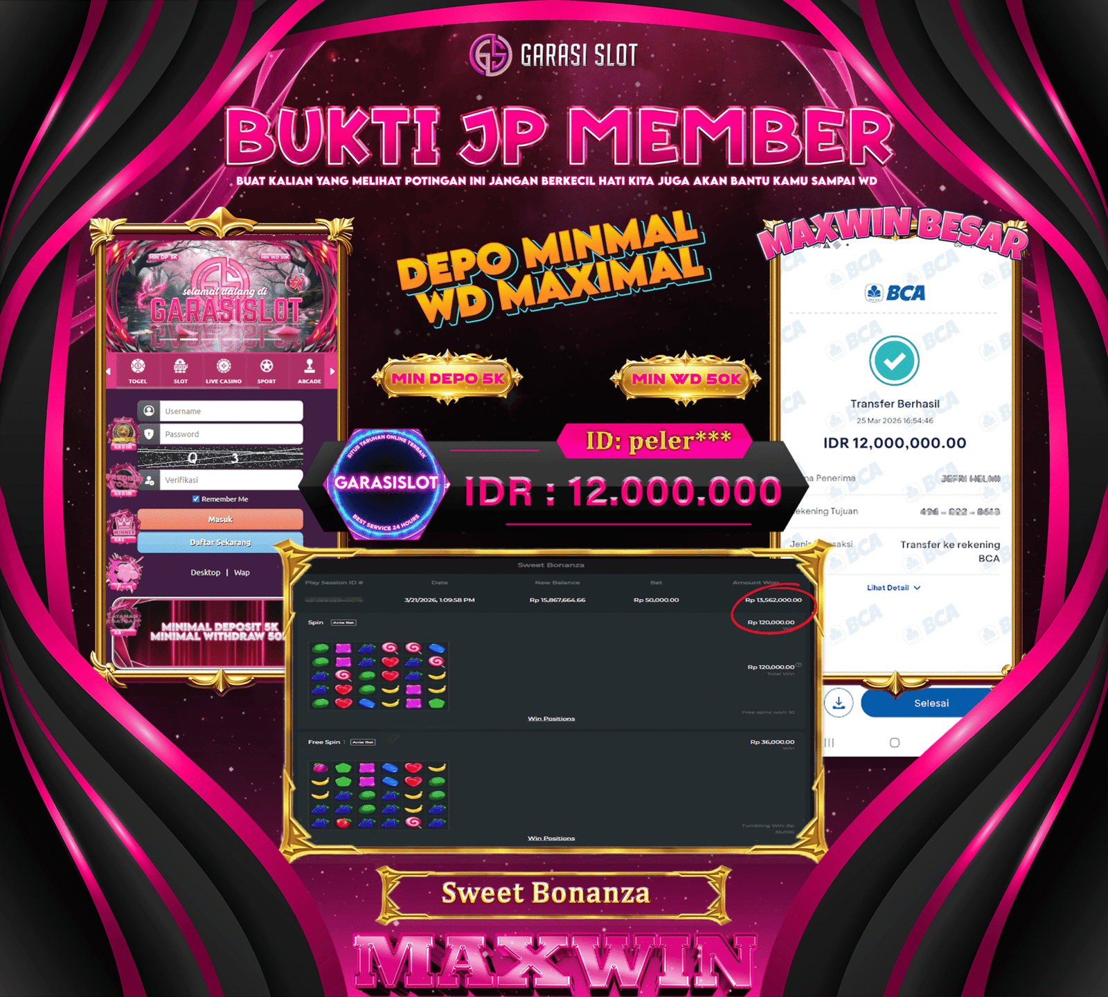 GARASISLOT Bukti Kemenangan Sweet Bonanza