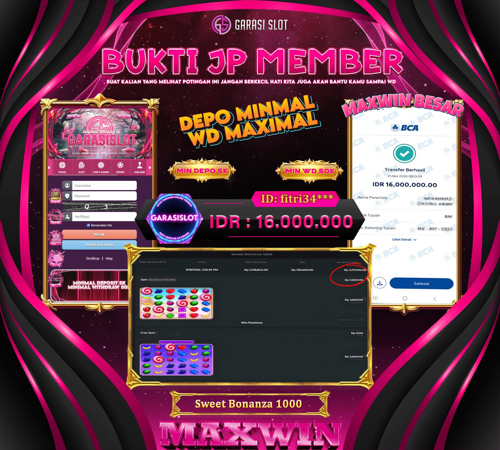 GARASISLOT Bukti Kemenangan Sweet Bonanza 1000