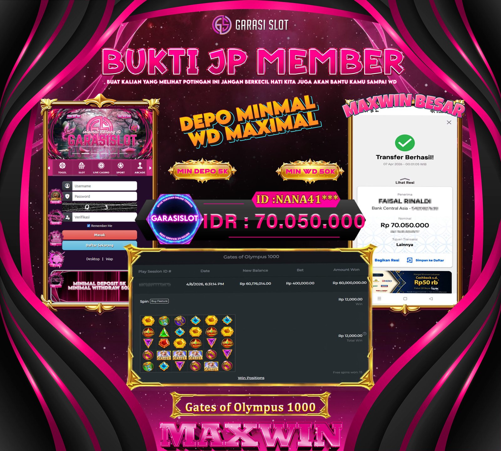 GARASISLOT Bukti Kemenangan Gates of Olympus 1000